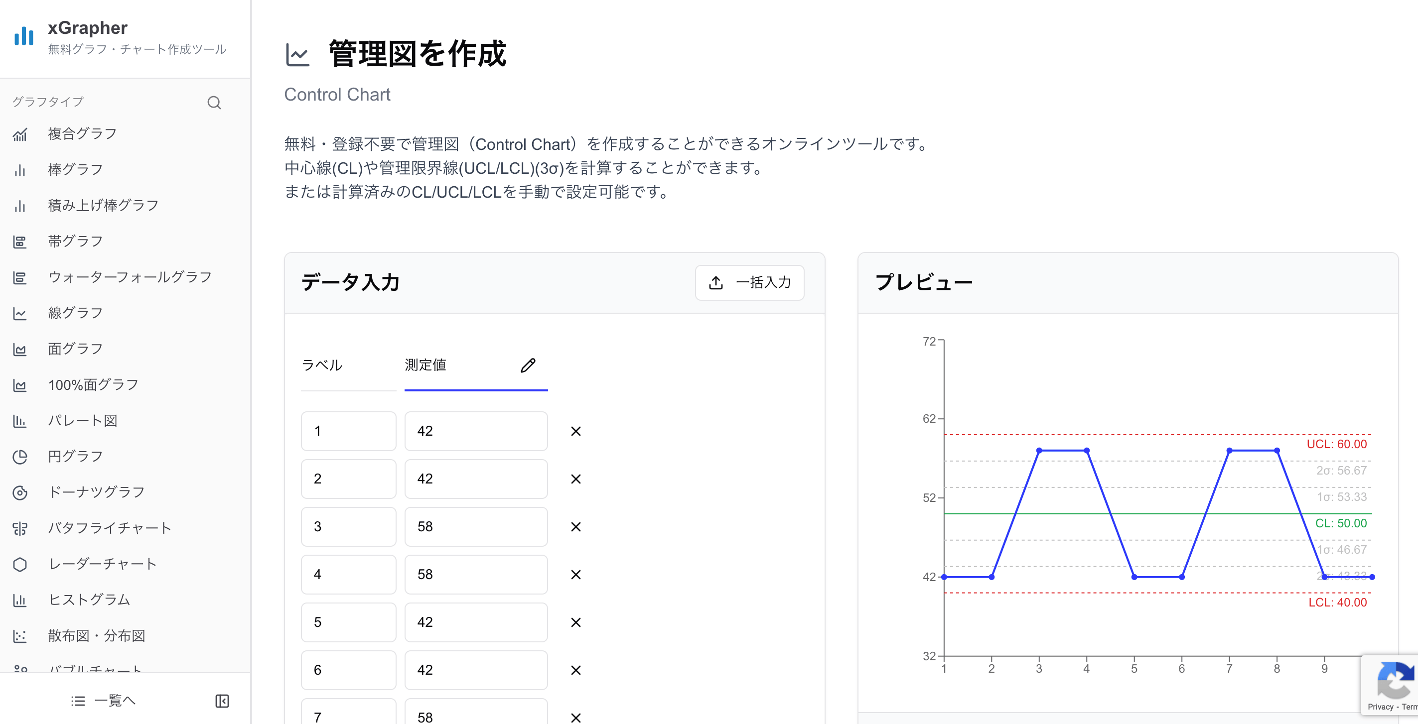 xGrapherの管理図作成画面
